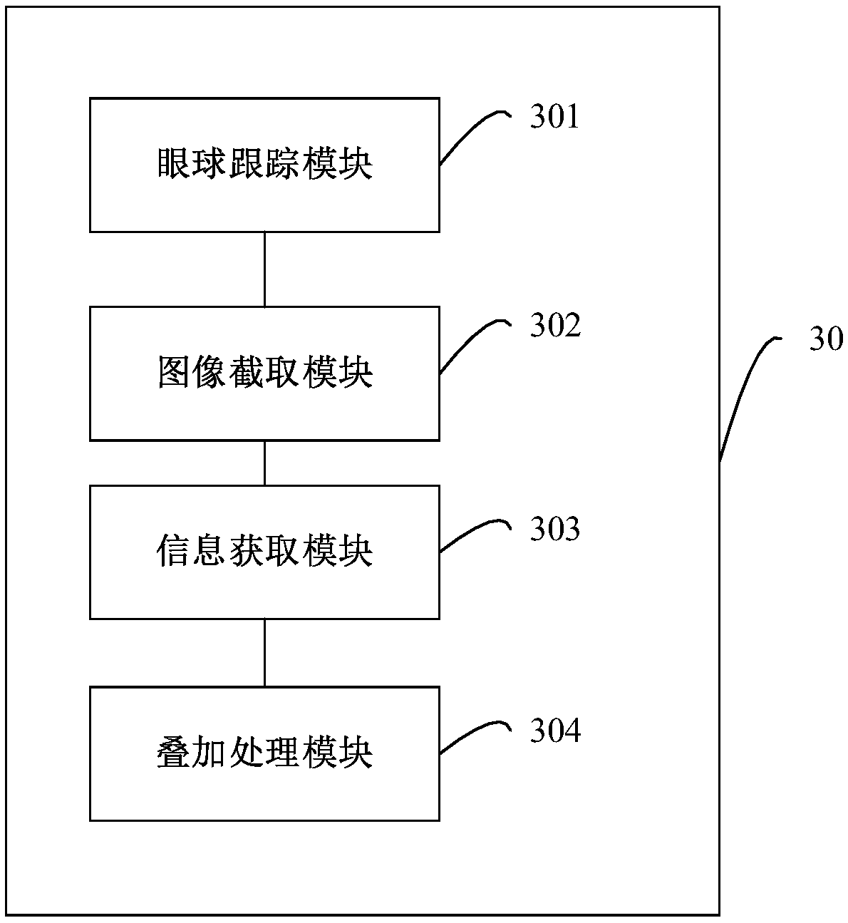 AR-based information processing method, apparatus, AR device, and storage medium