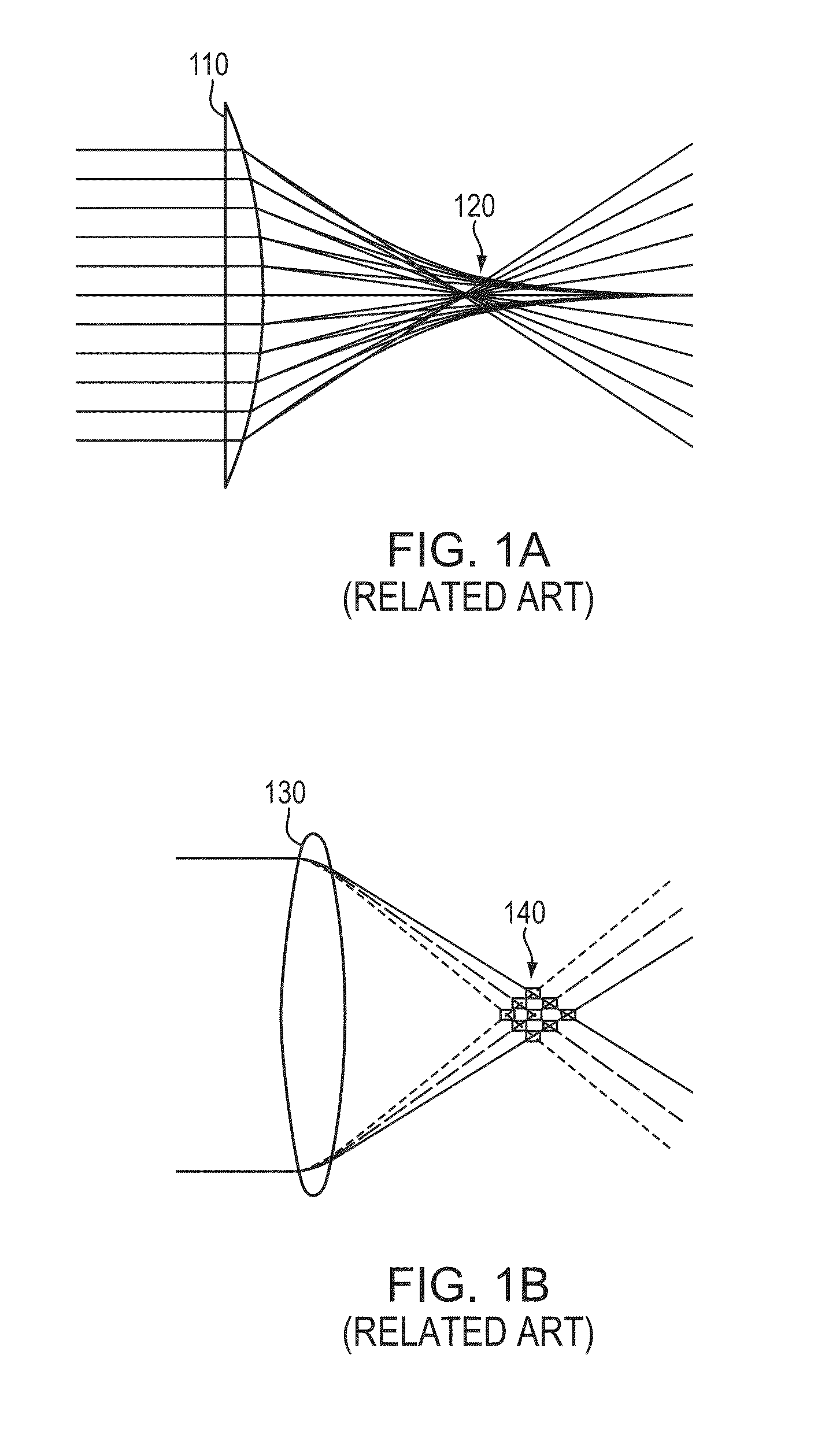 Hybrid grin diffractive optics