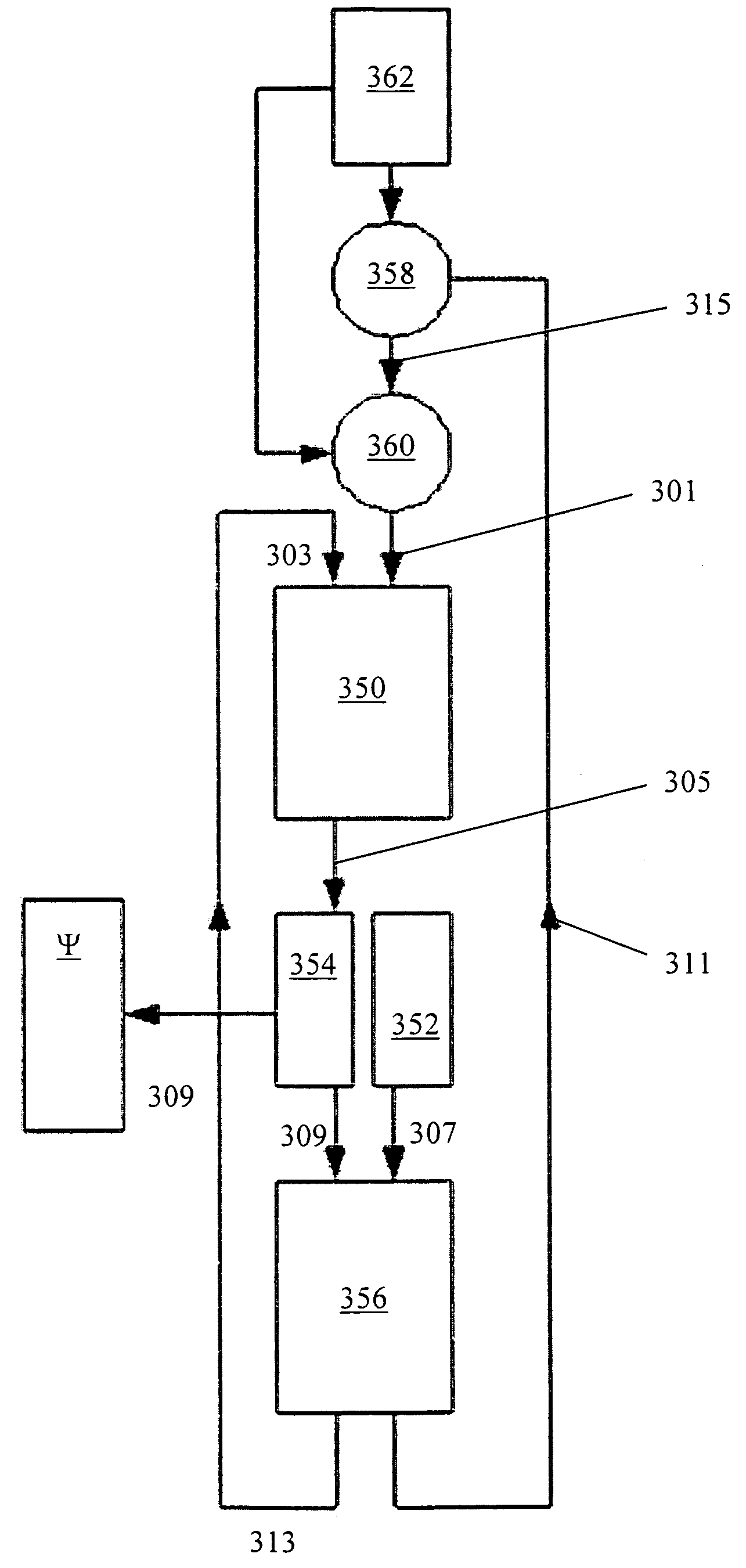 Phase retrieval and phase hologram synthesis