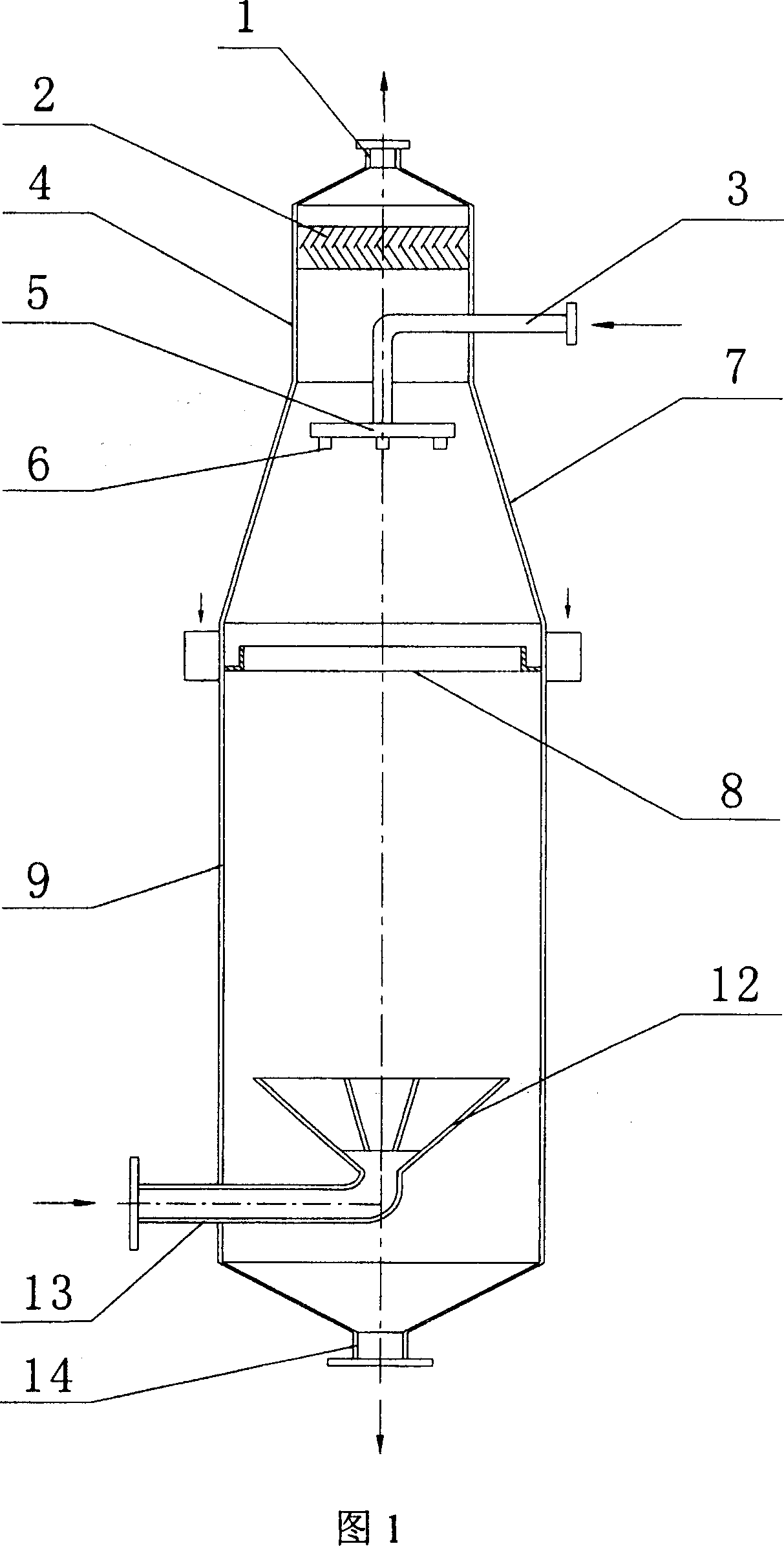 Humidification method of eddy flow spray and humidification tower