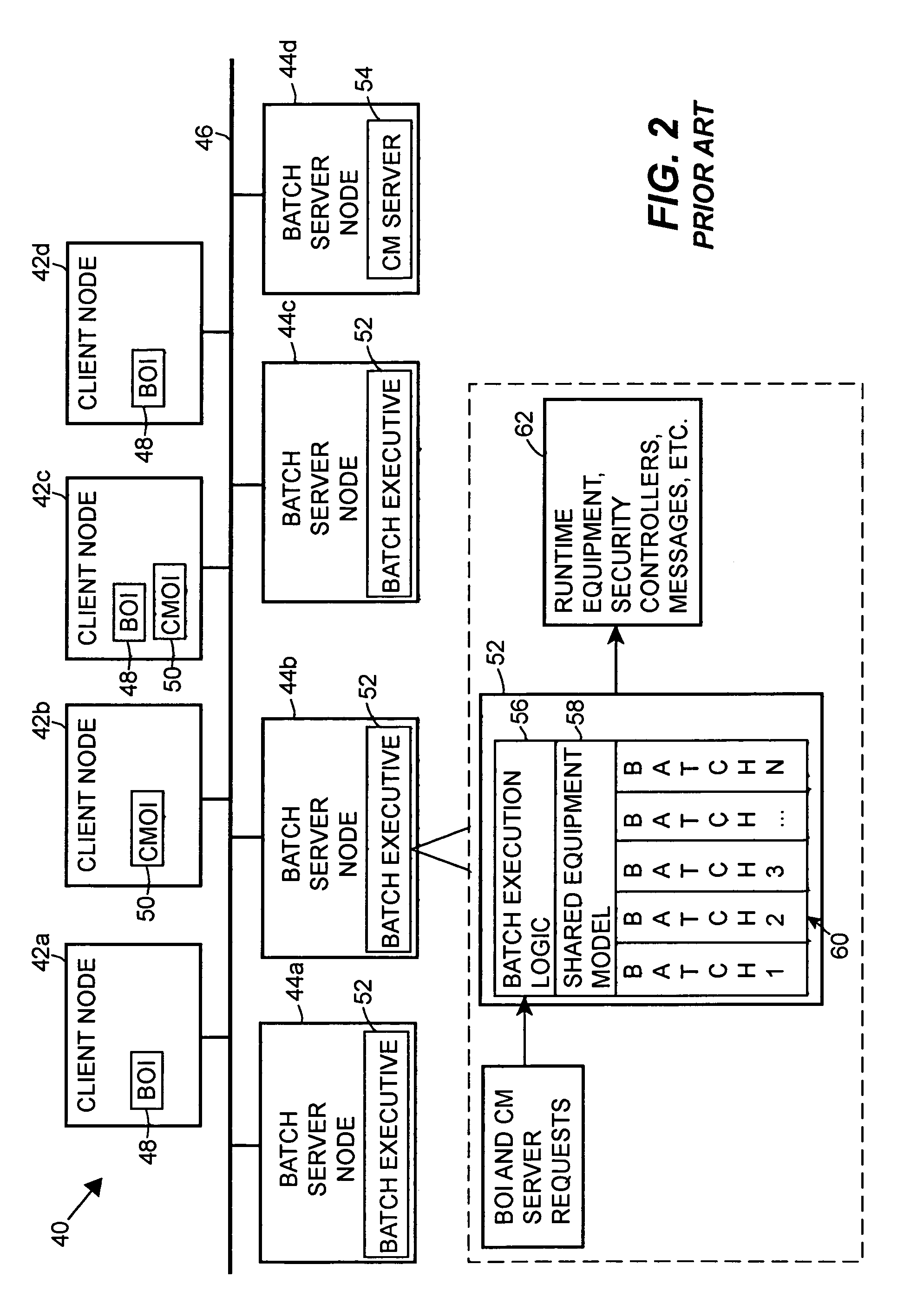 Batch execution engine with independent batch execution processes