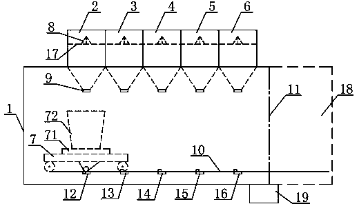 Proportioning device