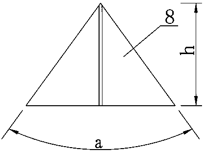 Proportioning device