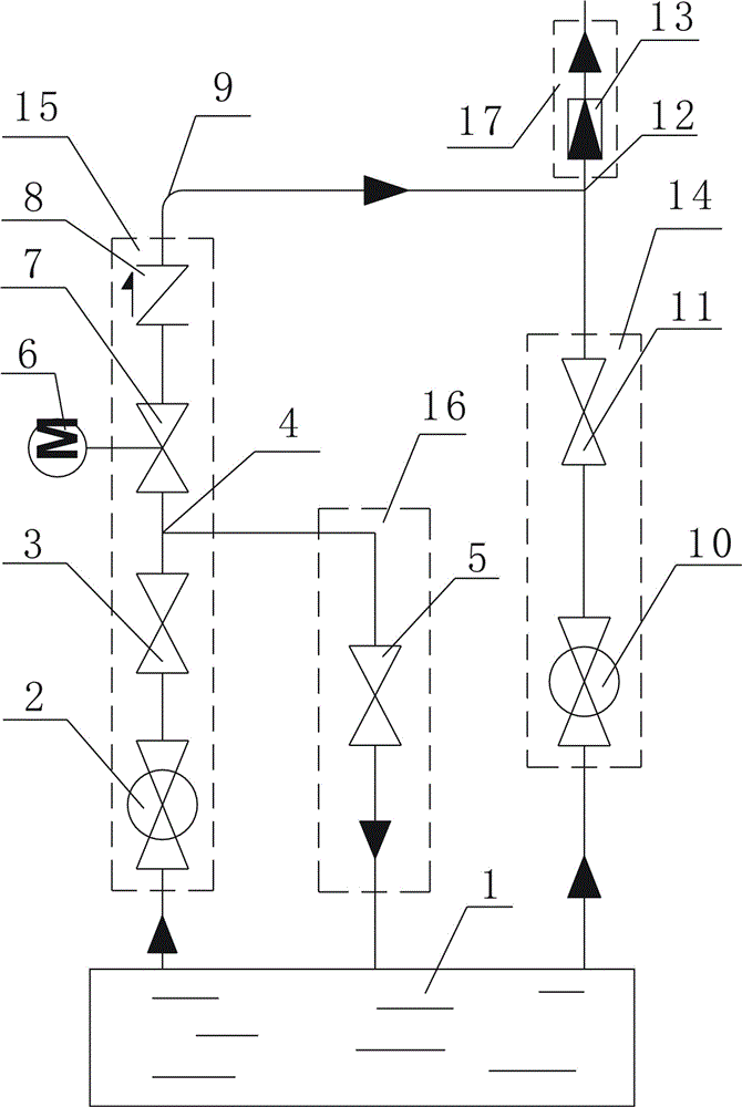 Multi-channel adjustable pulsating flow generator