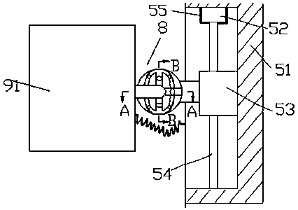 A meter box device