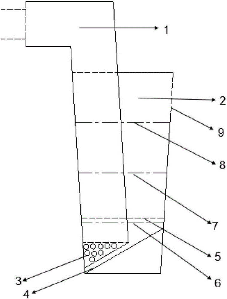 Multistage screen type automobile tail gas collecting device