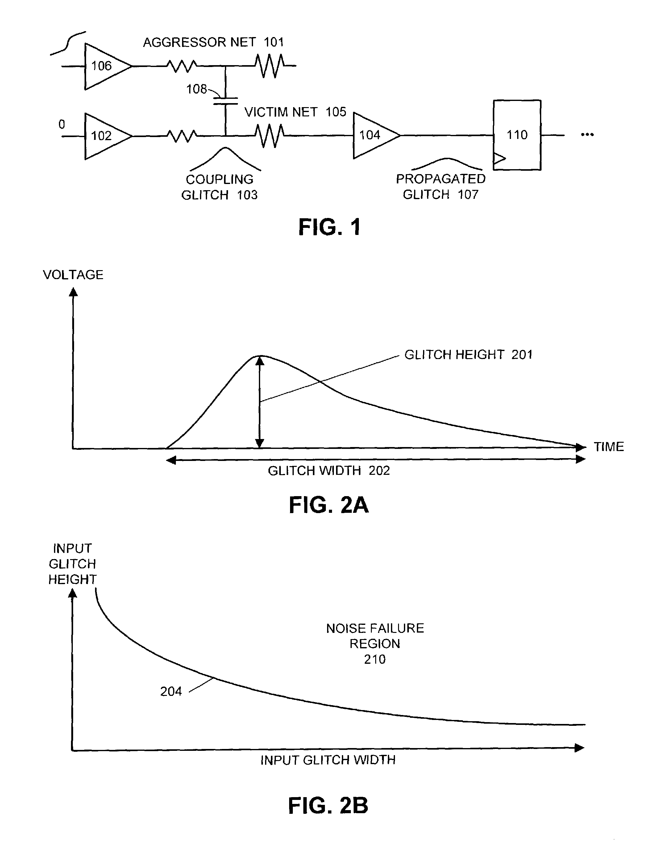 Method and apparatus for characterizing the propagation of noise through a cell in an integrated circuit