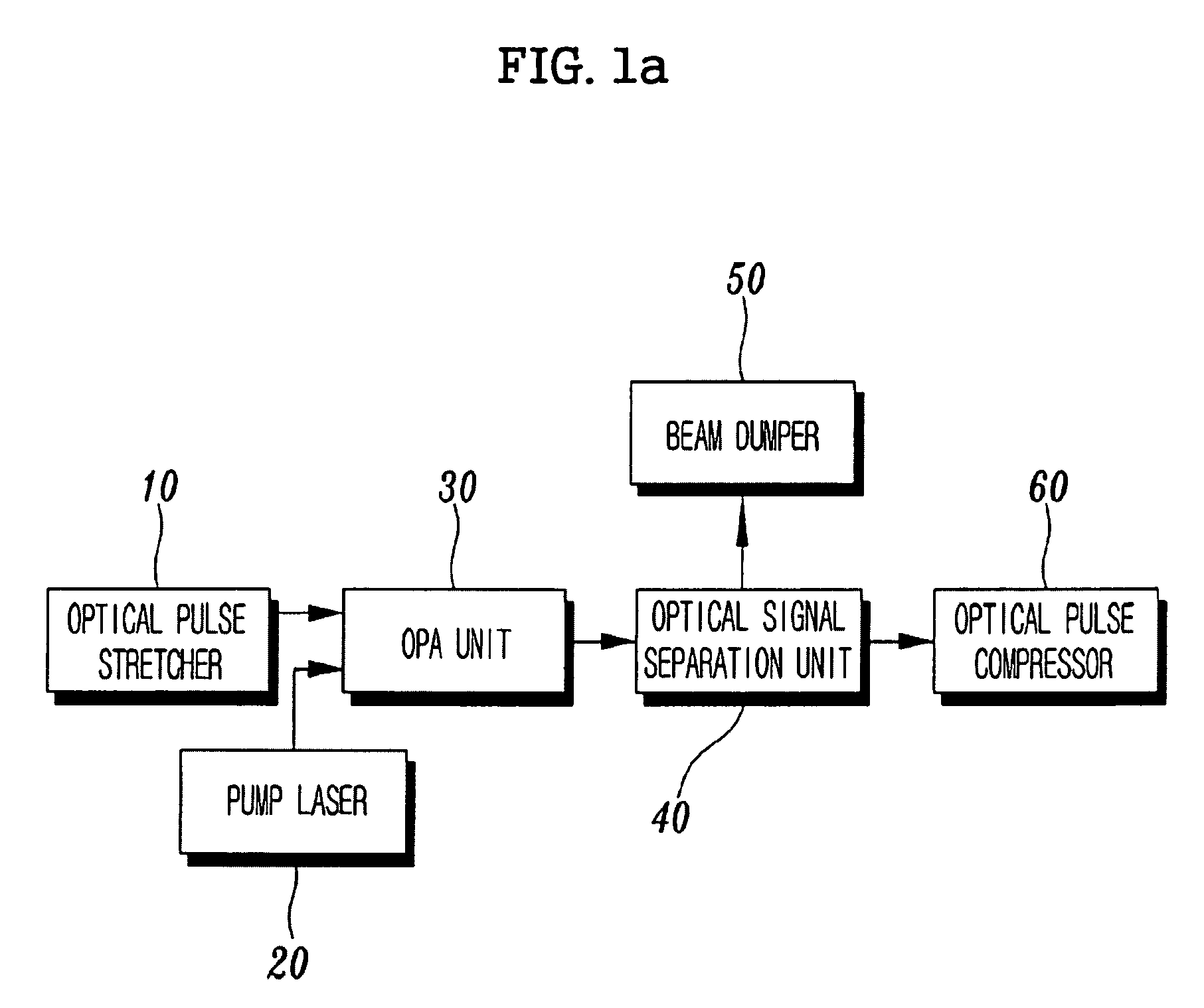 Apparatus for spectrum-doubled optical parametric chirped pulse amplification (OPCPA) using third-order dispersion chirping