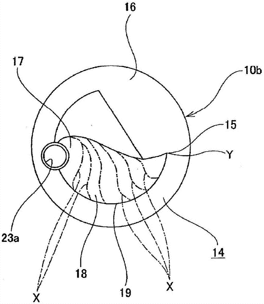 Form cutting tool