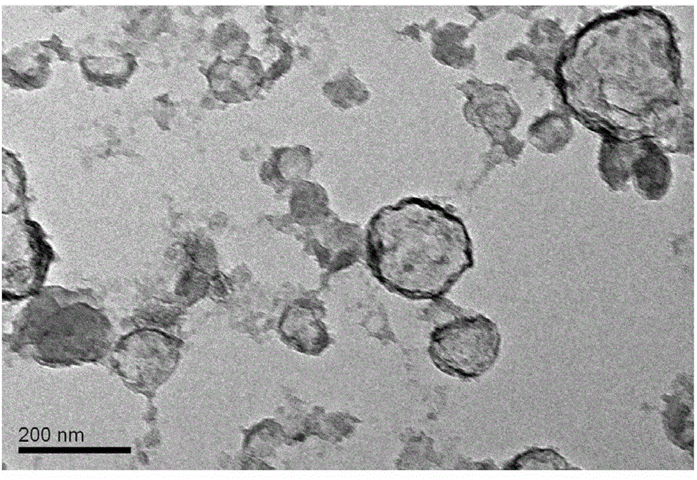 A kind of preparation method of silicon dioxide coated microcapsule of essential oil