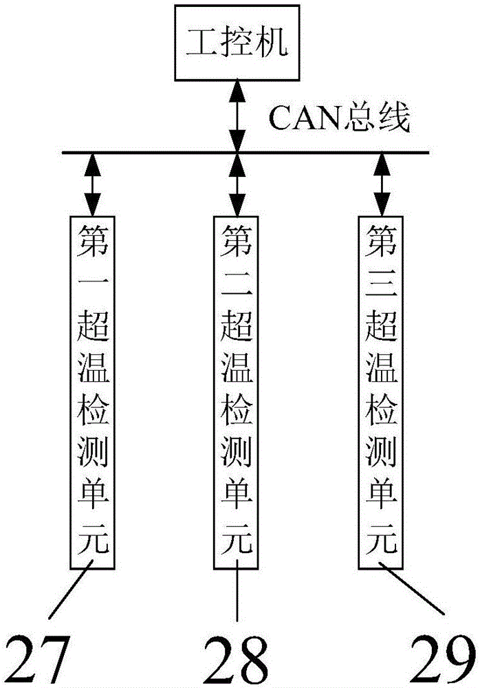 Over-temperature detection system of belt conveyor roller and control method of over-temperature detection system