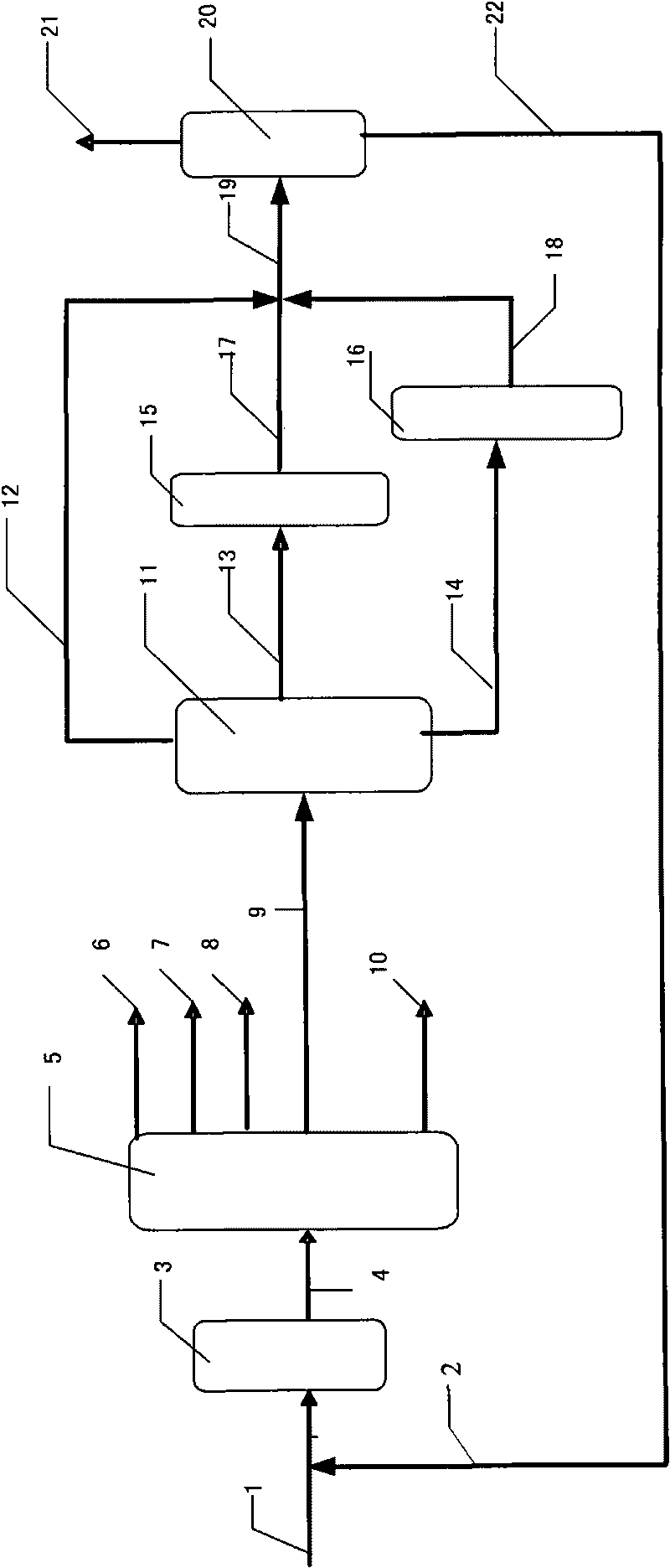 Utilization method of catalytic cracking diesel