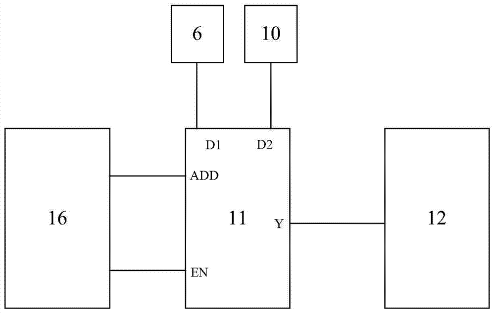 Pound-Drever-Hall laser frequency stabilizing system without phase shifter