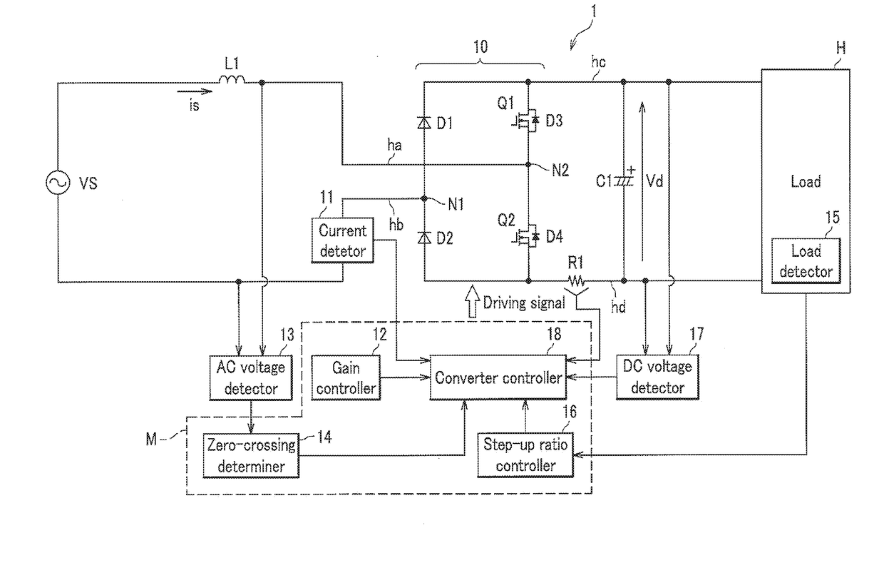 DC Power Supply Unit and Air Conditioner Using Same