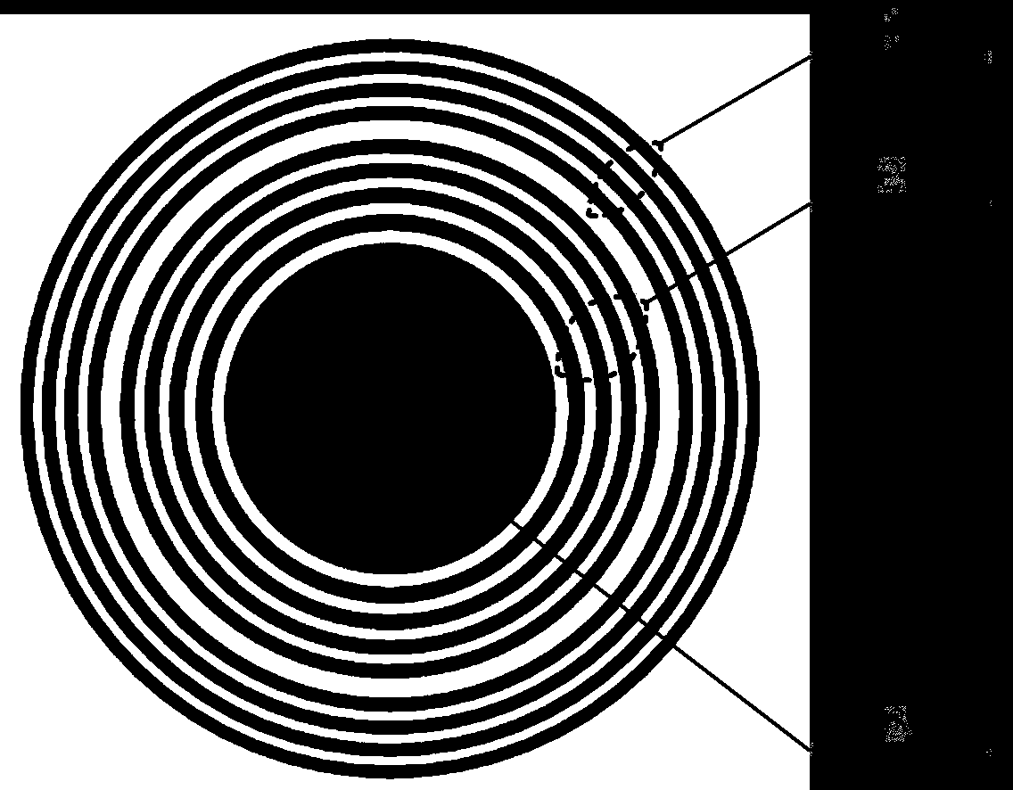 A uniform optical needle focusing microstructure and design method