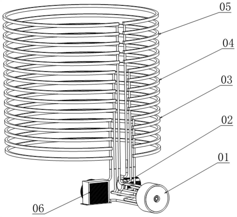 A device and method for adjusting the temperature of pipeline fluid used for food waste composting