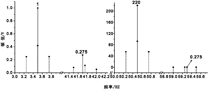 A Method for Measuring Grid Voltage Flicker