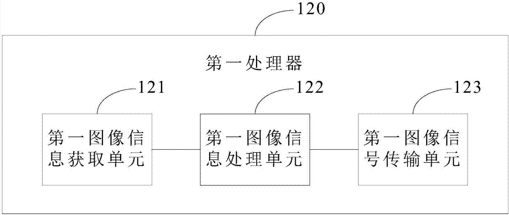 Electronic commerce scanning system