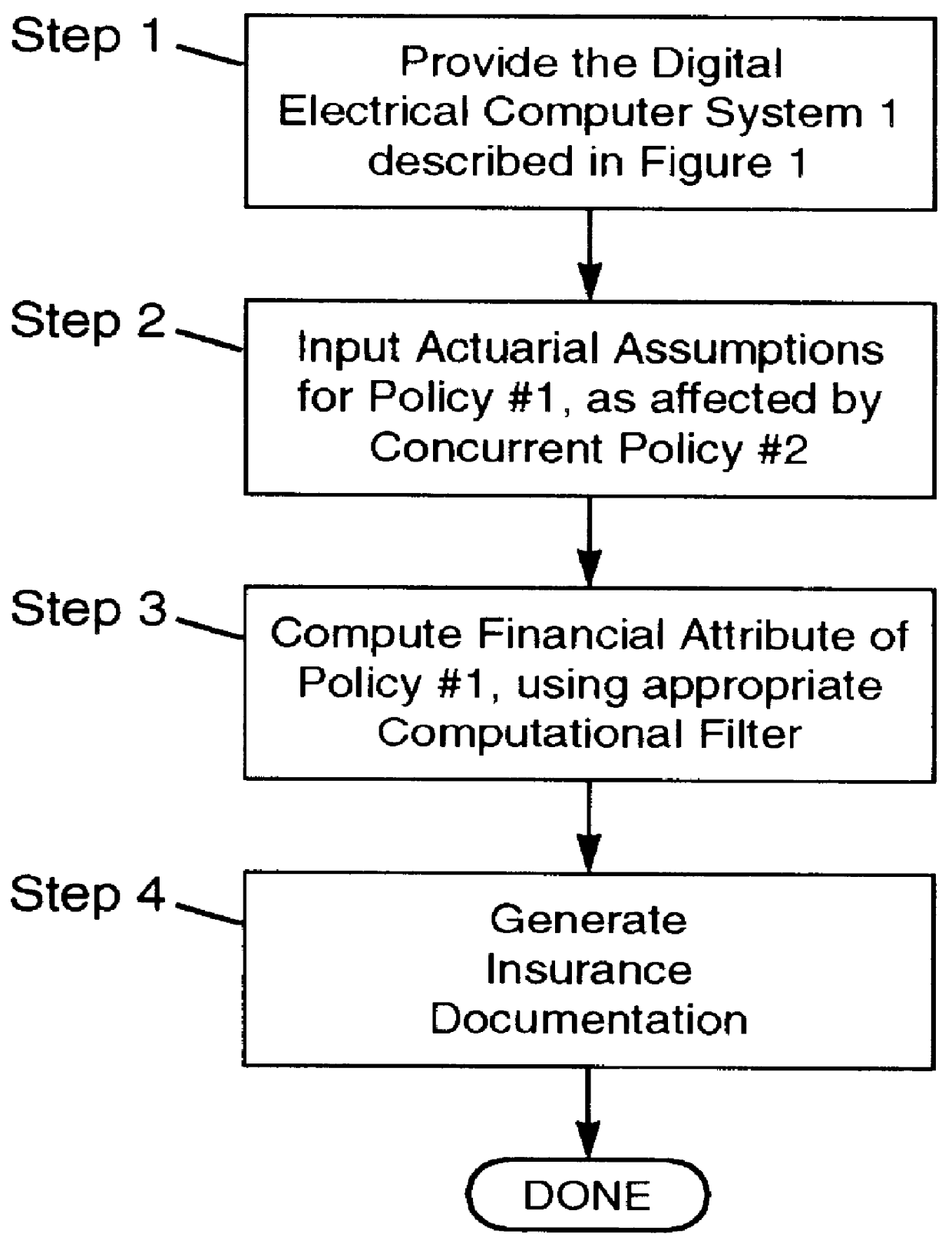 Computer apparatus and method for generating documentation using a computed value for a claims cost affected by at least one concurrent, different insurance policy for the same insured