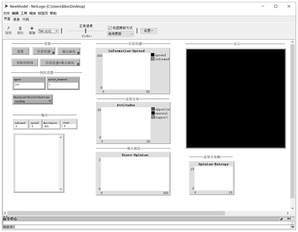 Simulation method of information dissemination and public opinion evolution based on multi-agent