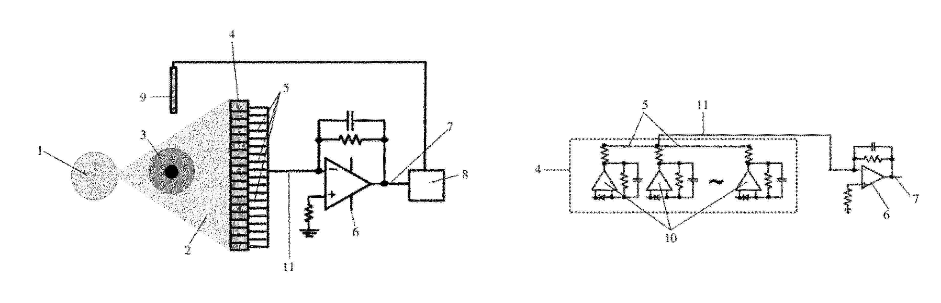 One dimensional linescan X-ray detector