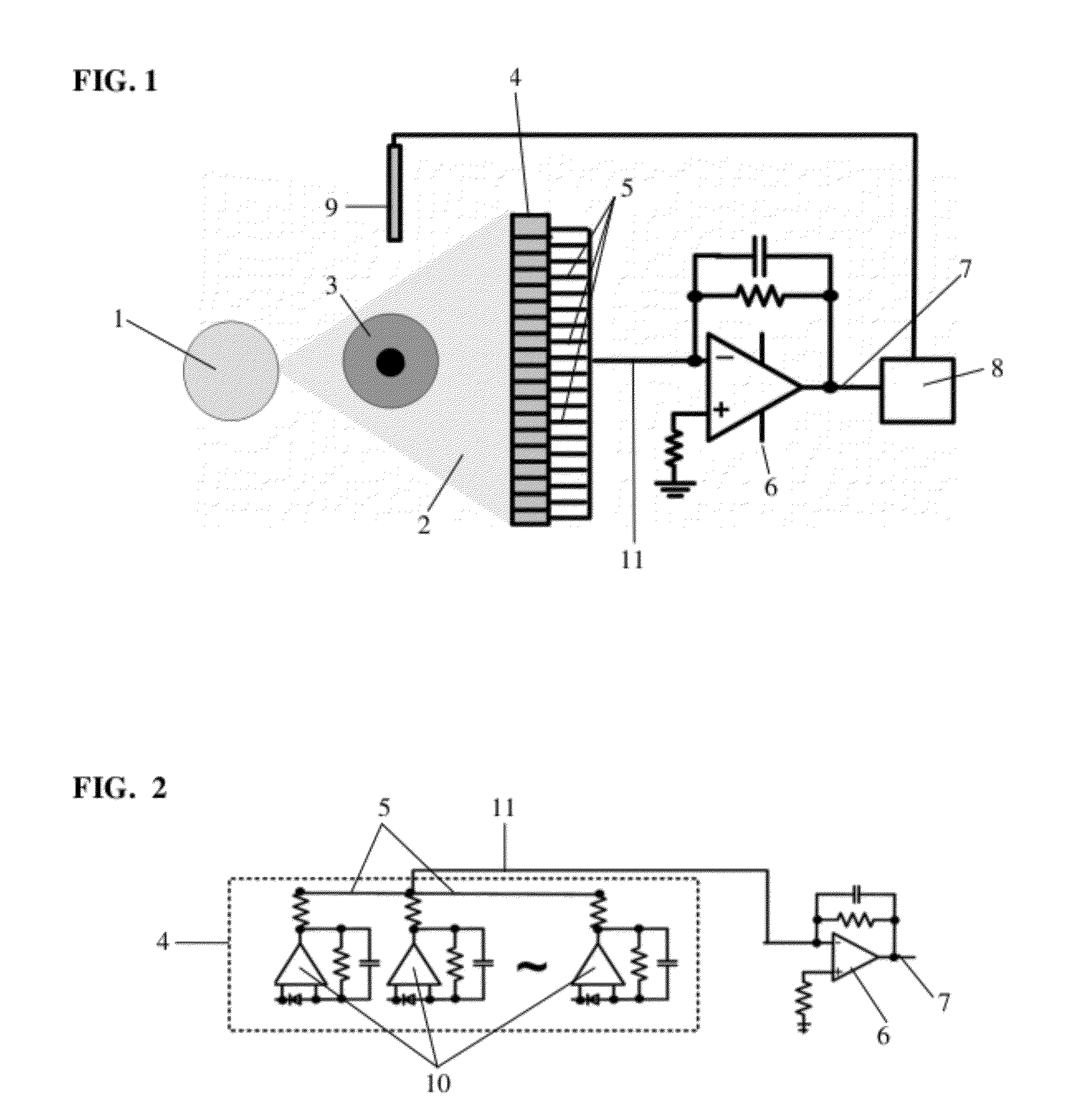 One dimensional linescan X-ray detector