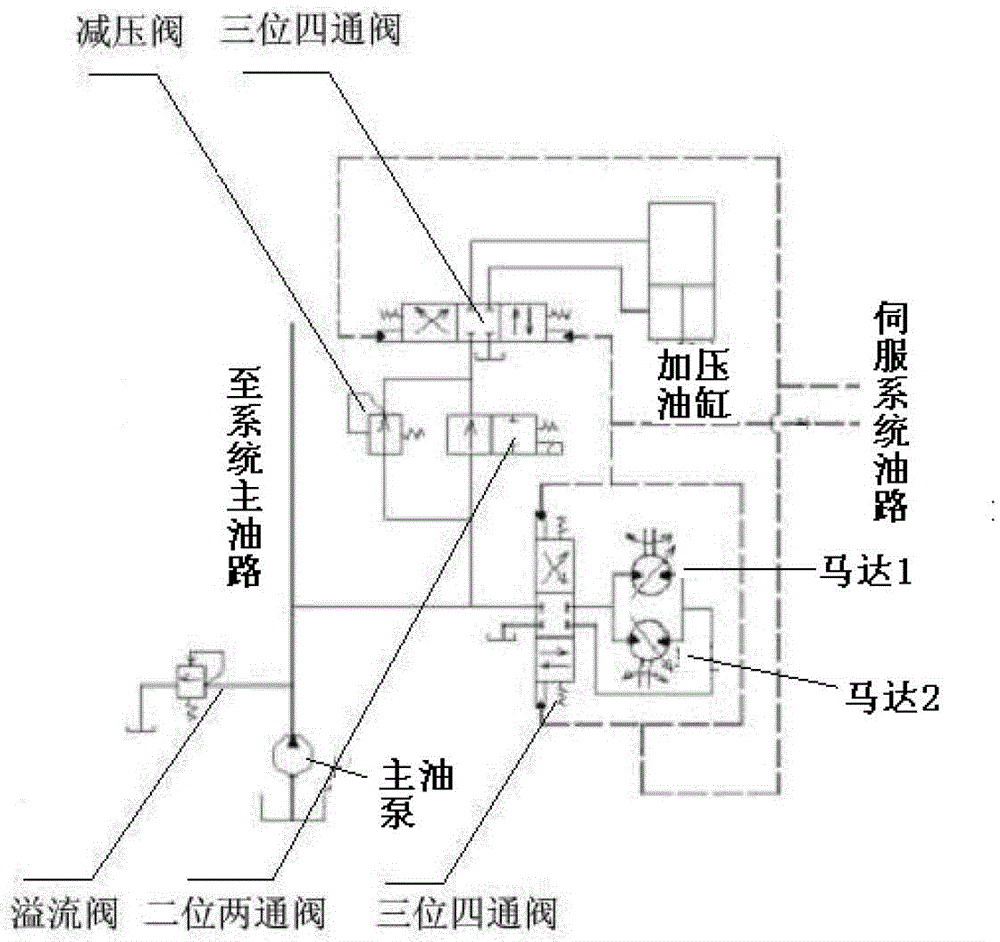 Method and device for improving pore-forming efficiency of rotary drilling rig