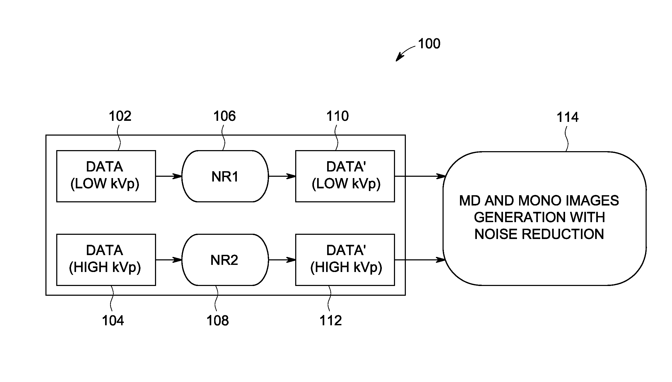 System and method of optimizing a representation of dual energy spectral ct images