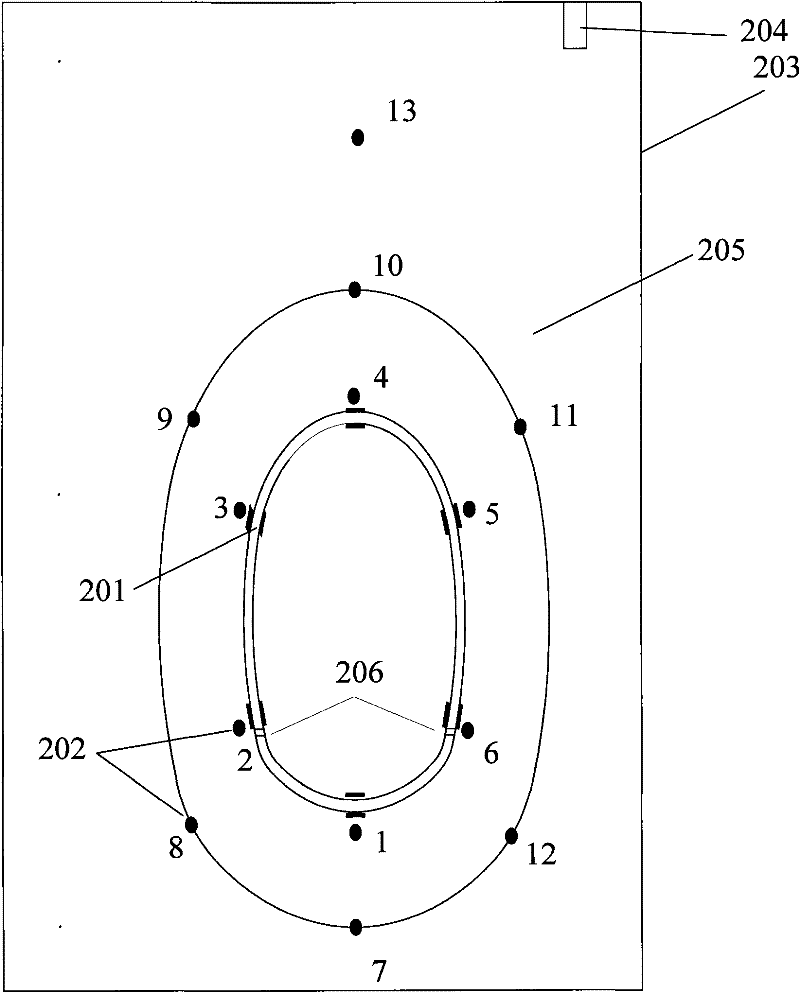 Testing method of water pressure distribution law of subsea tunnel lining