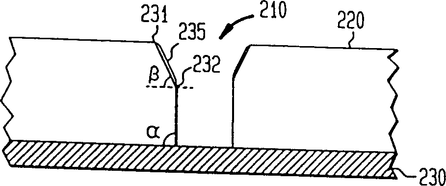 Method for producing vias having variable sidewall profile