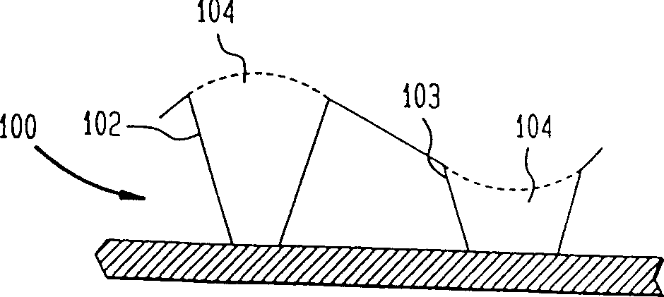 Method for producing vias having variable sidewall profile