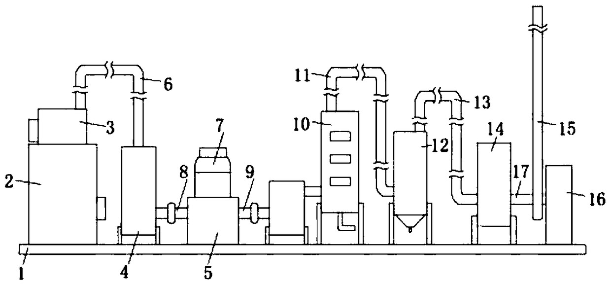 Treatment device and treatment method of metal package surface hazardous wastes