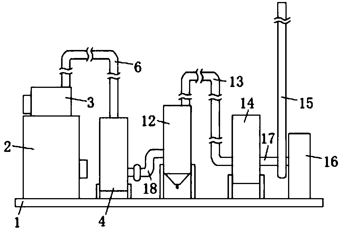 Treatment device and treatment method of metal package surface hazardous wastes