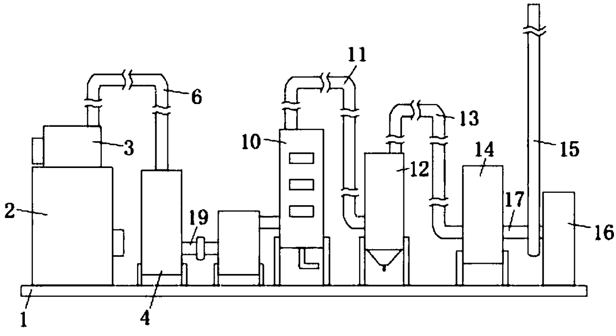 Treatment device and treatment method of metal package surface hazardous wastes