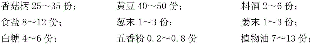 Fermented lentinula edodes flavor paste and processing method thereof