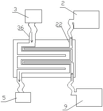 Biomass heat energy power system based on working medium circulation condensation