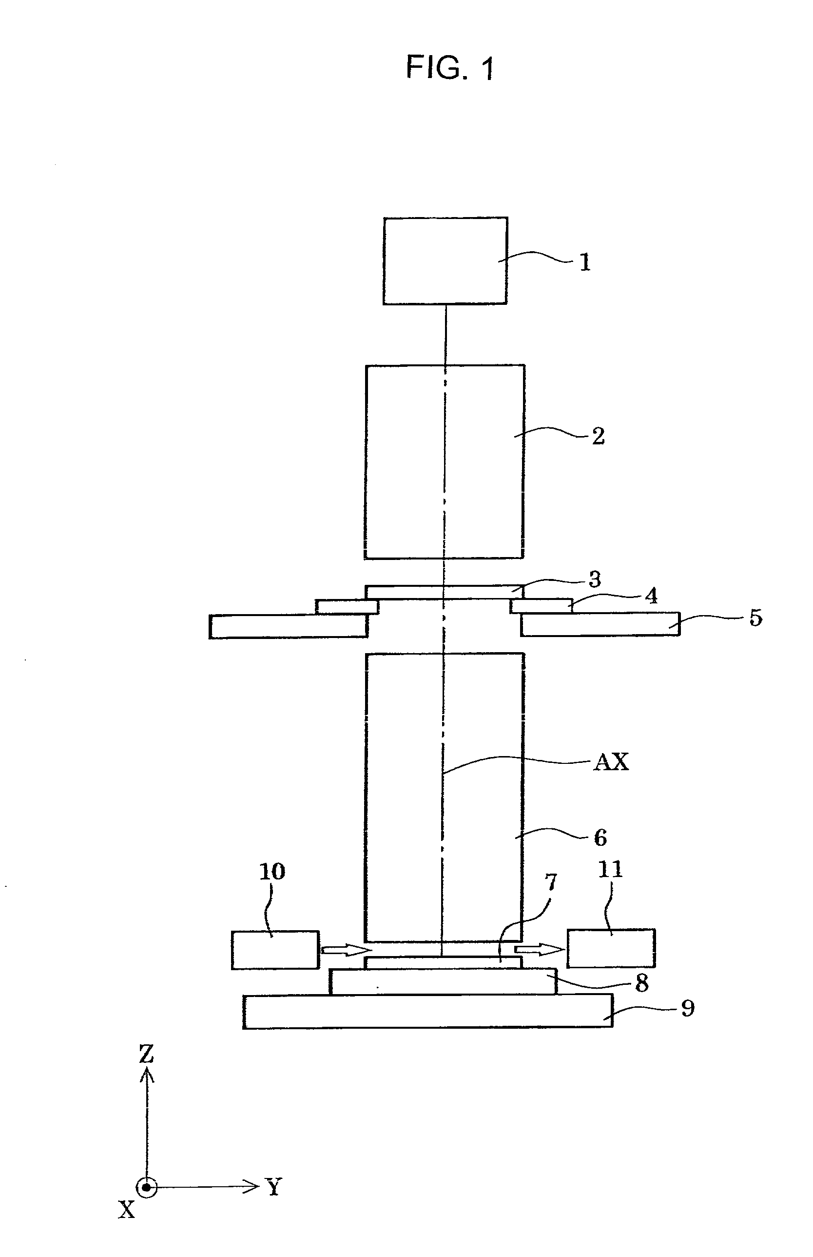 Projection optical system and exposure apparatus having the projection optical system