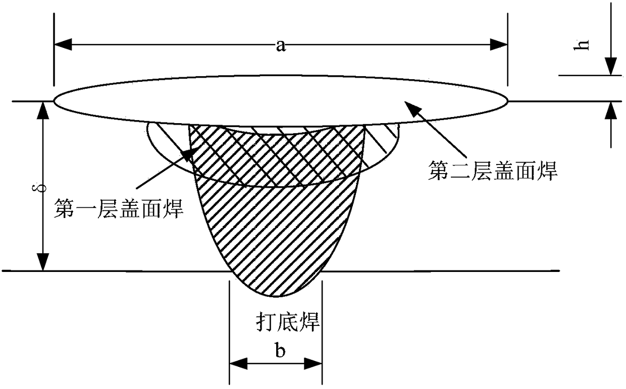 Thermal processing method for improving elongation of heat-treatable aluminum alloy welded joints