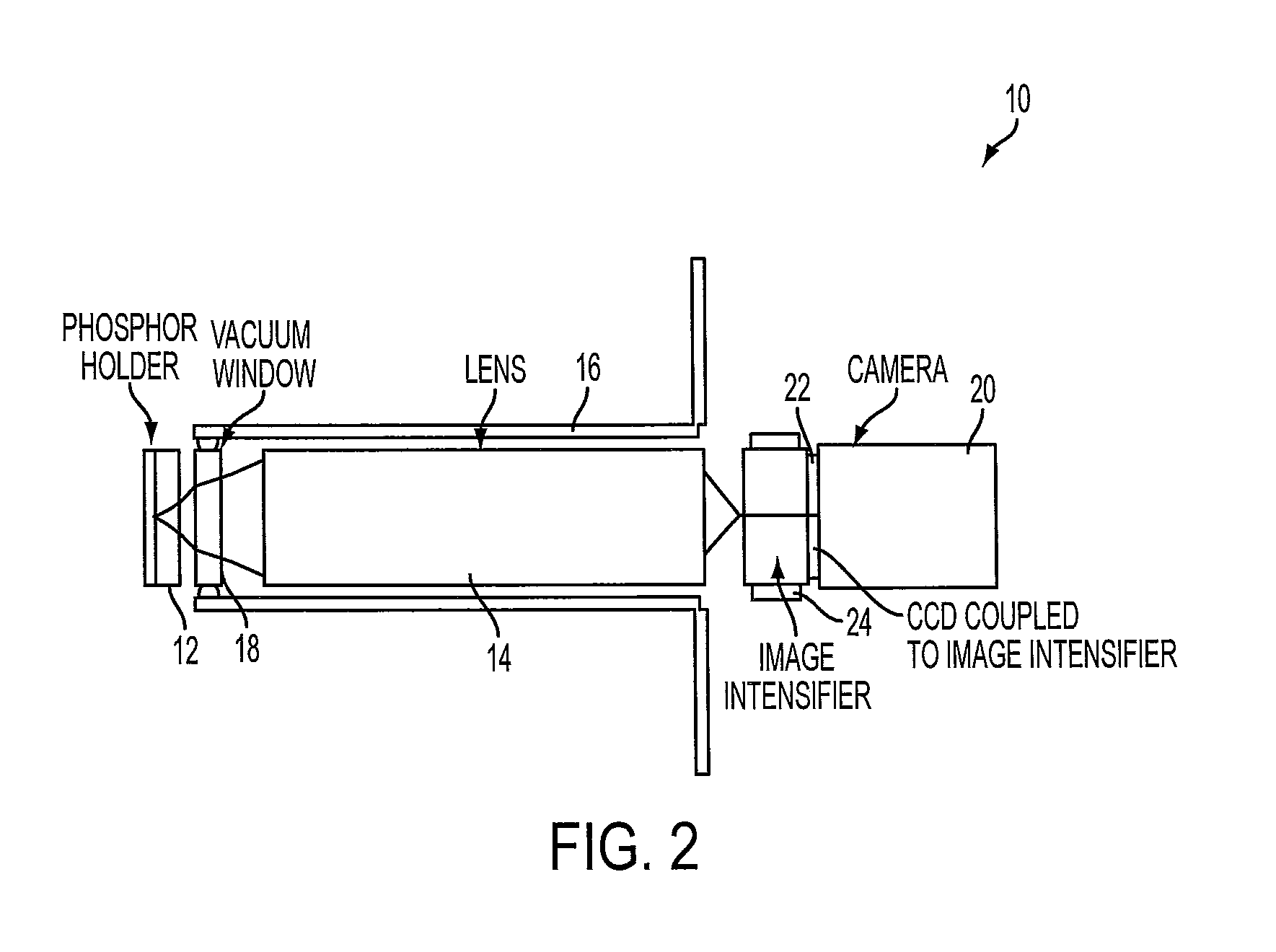 Method and apparatus for electron pattern imaging