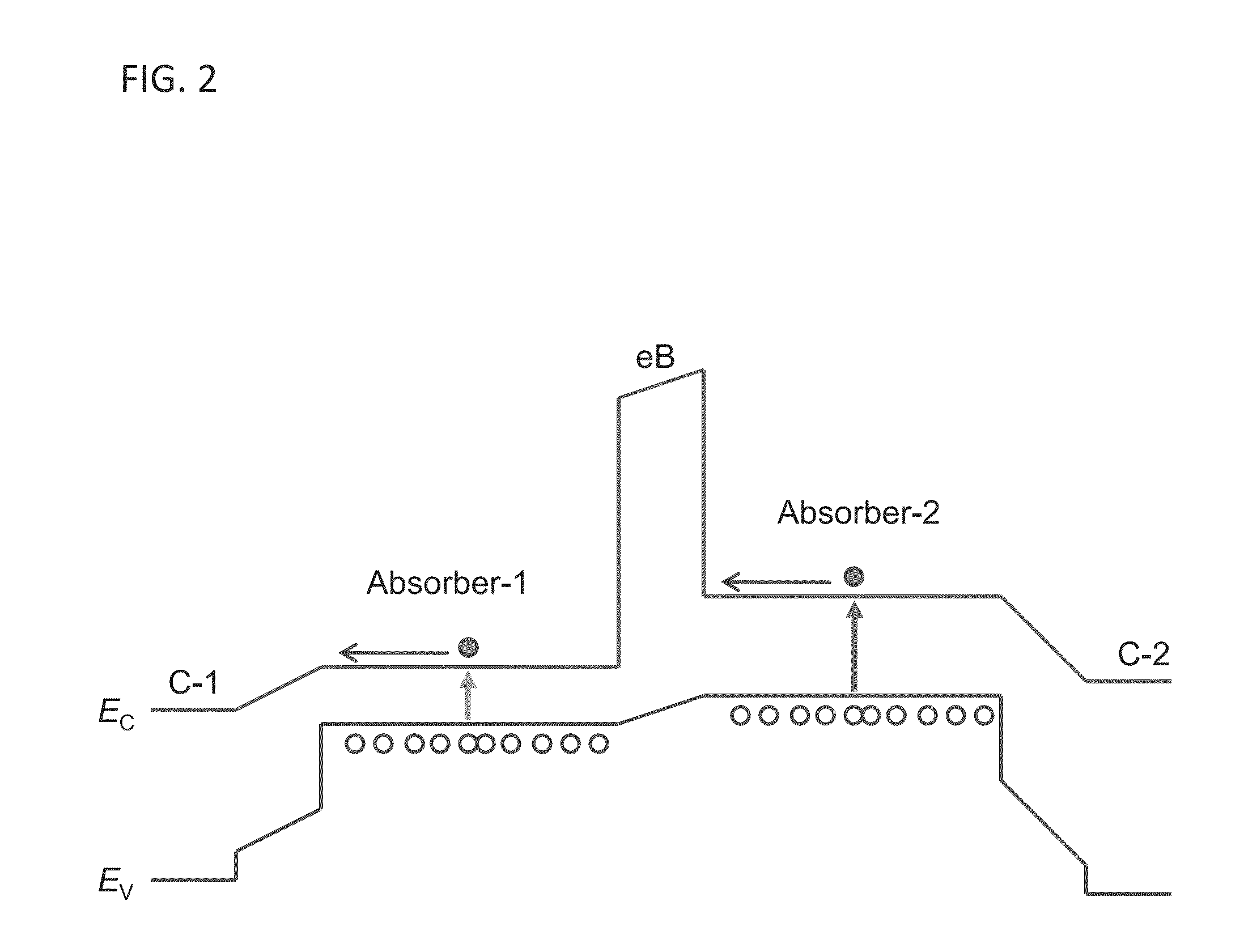 Single-band and dual-band infrared detectors