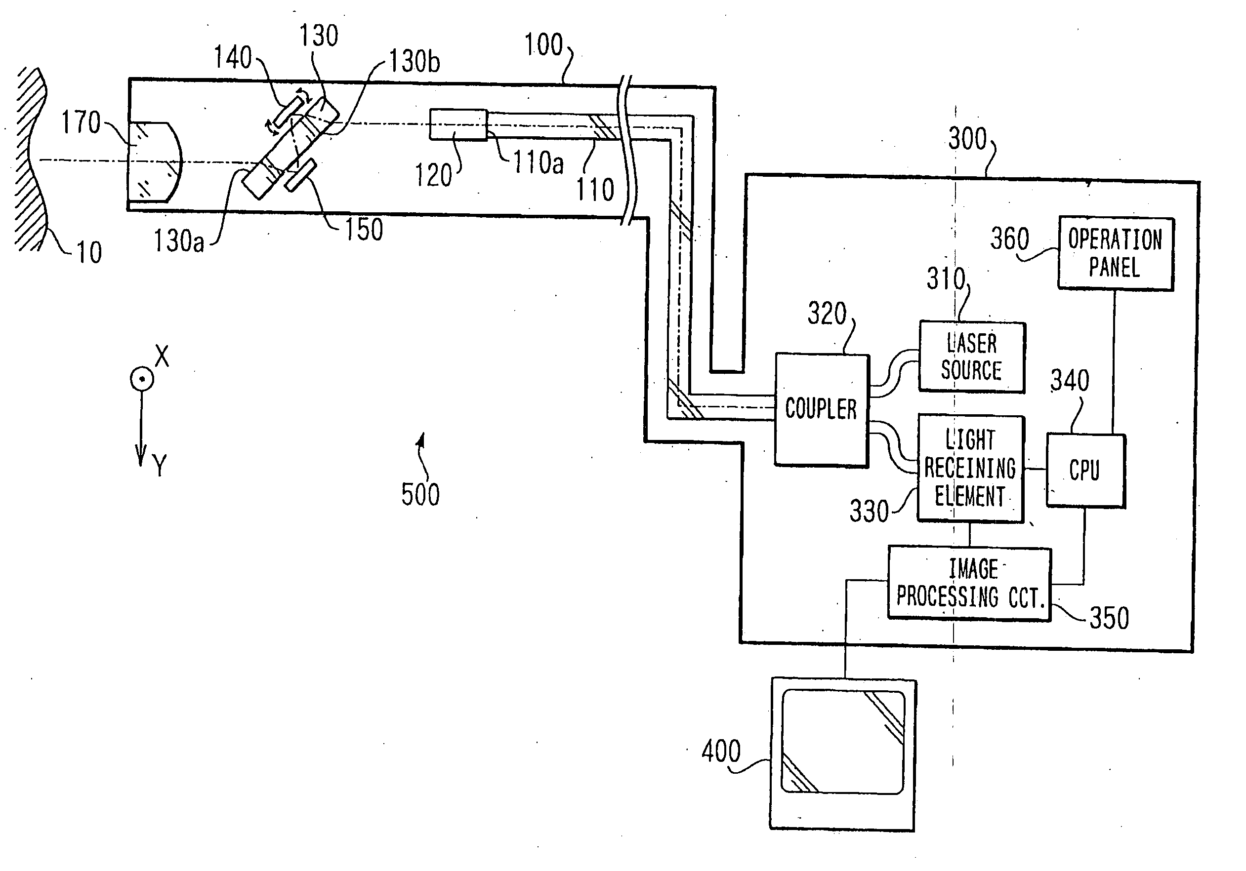 Confocal probe and endoscope device