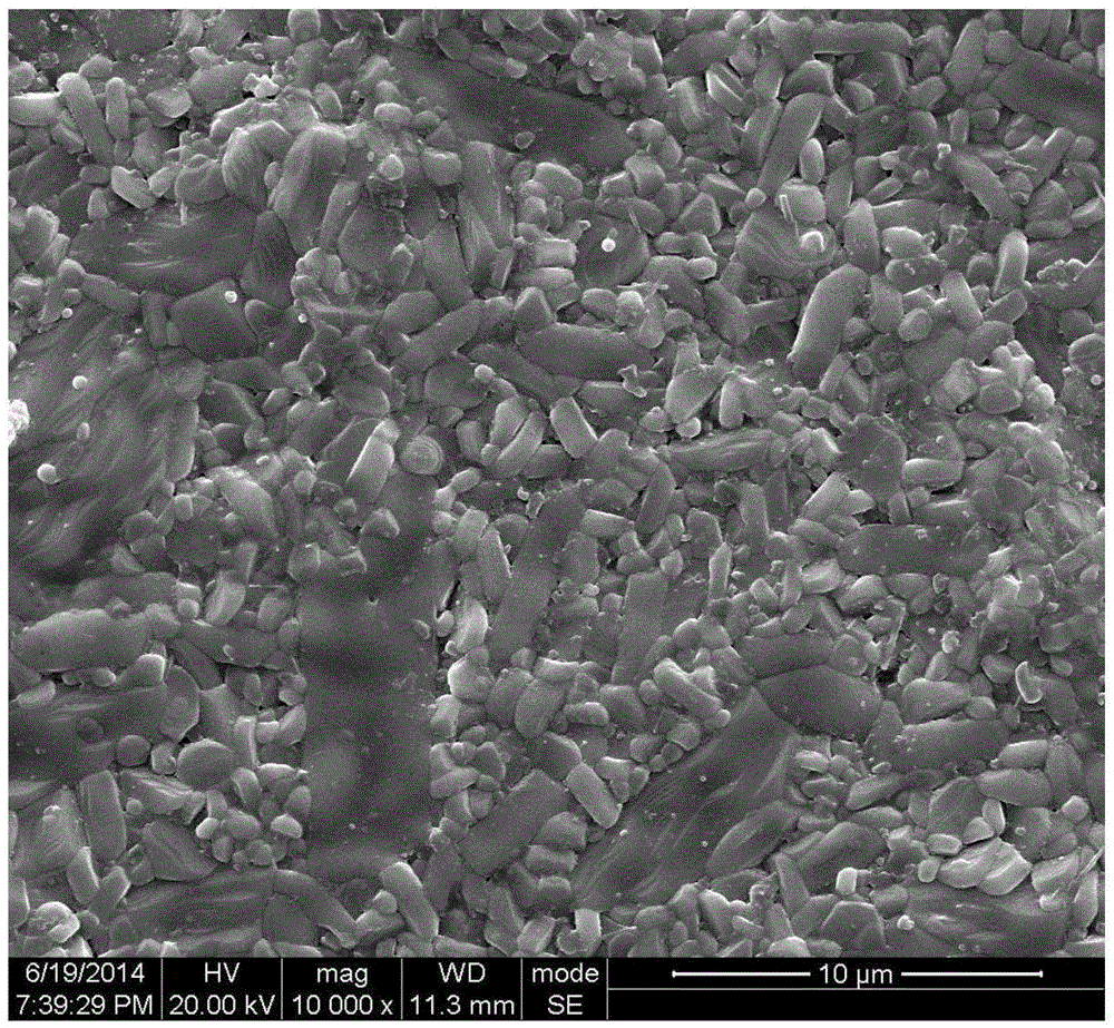 A zno-mgo-tio2 series ltcc material