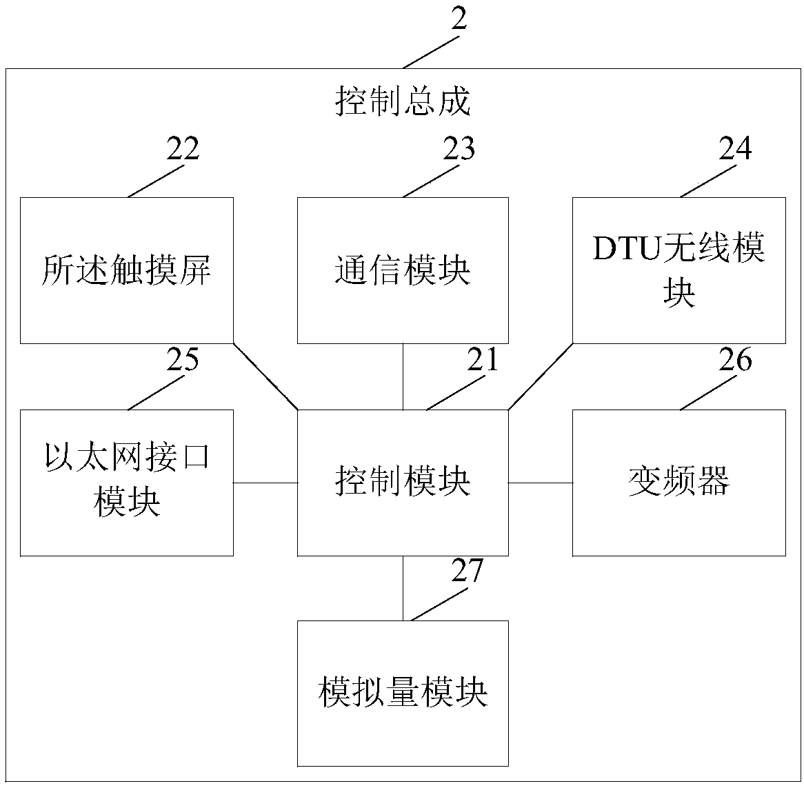 Fluid machine intelligent monitoring system and method