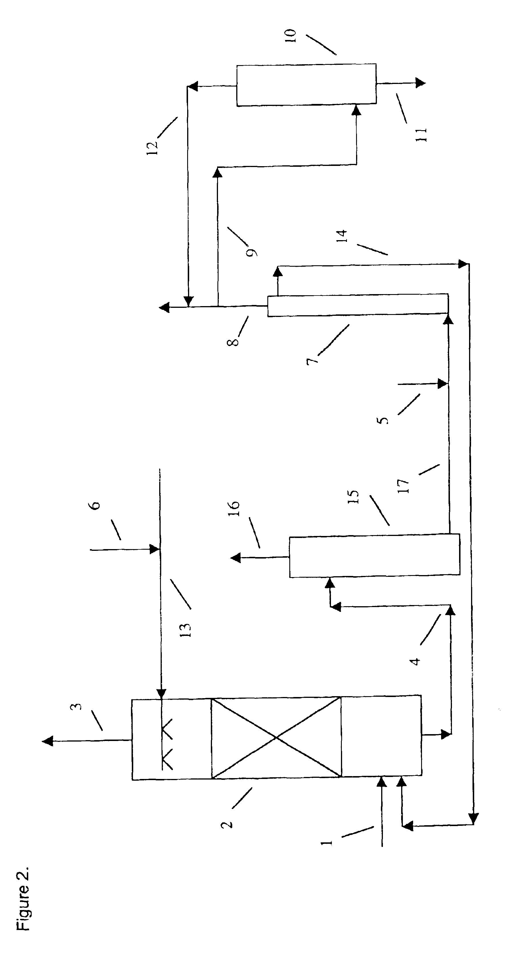 Method and apparatus for NOx and SO2 removal