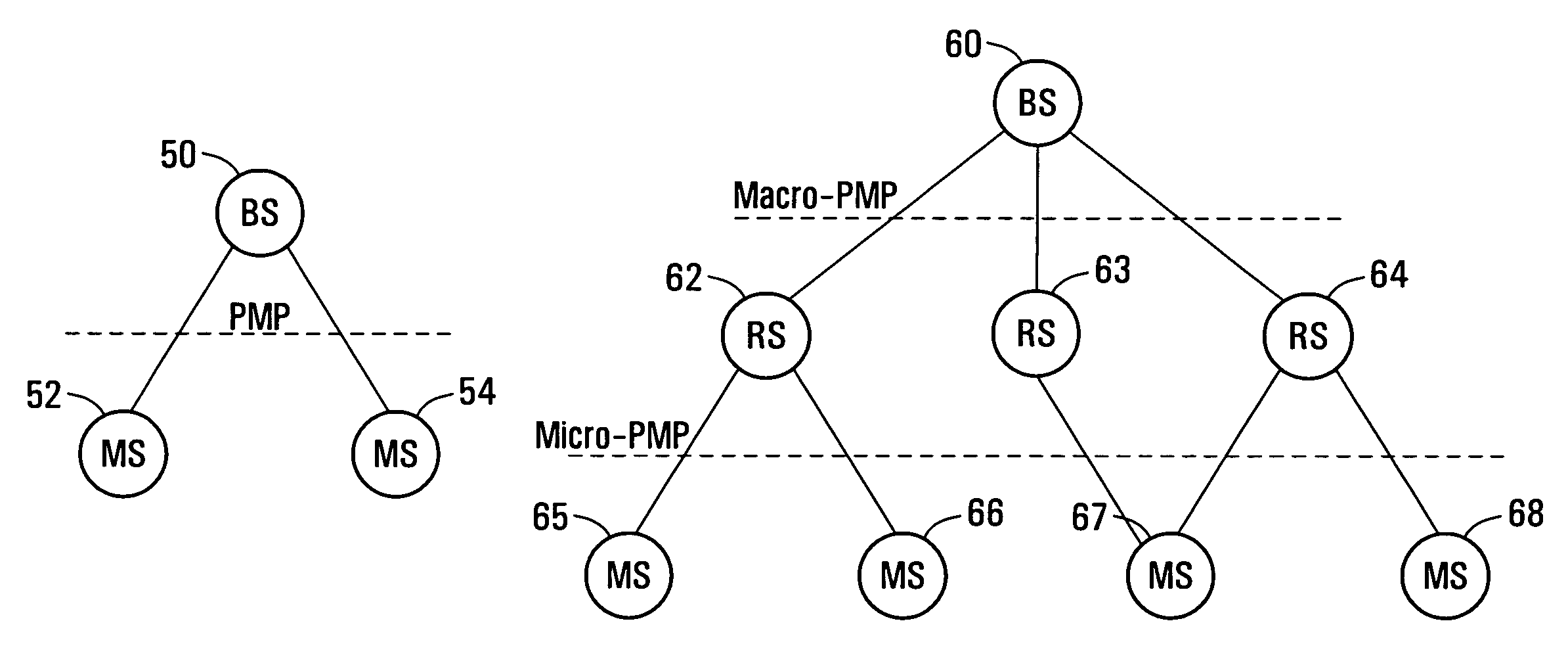 Methods and systems for a wireless routing architecture and protocol