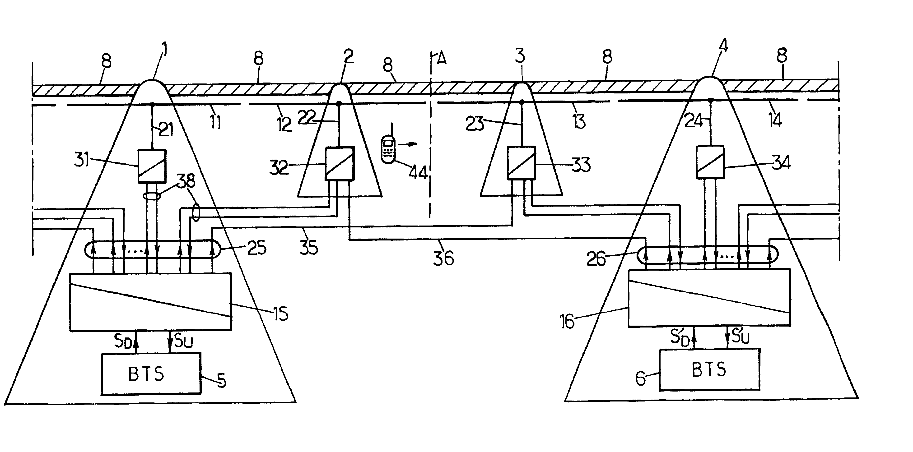 Mobile communication system using loss cables as transmission elements