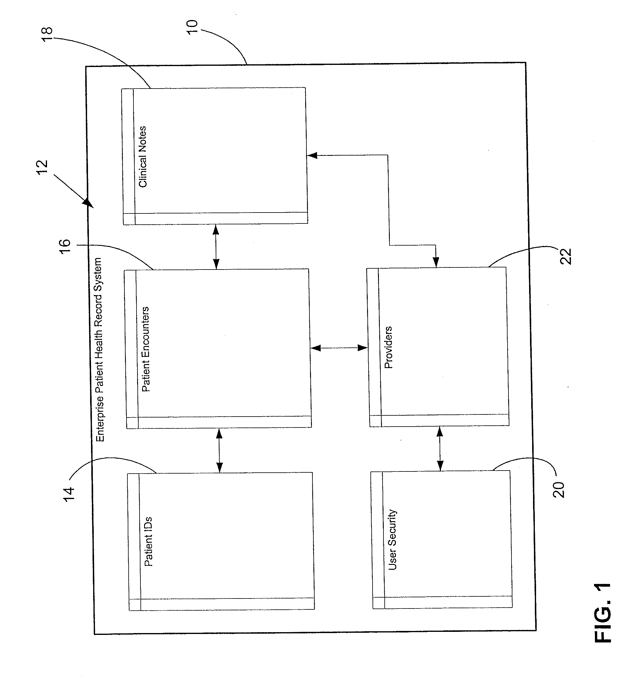 Clinical documentation system for use by multiple caregivers