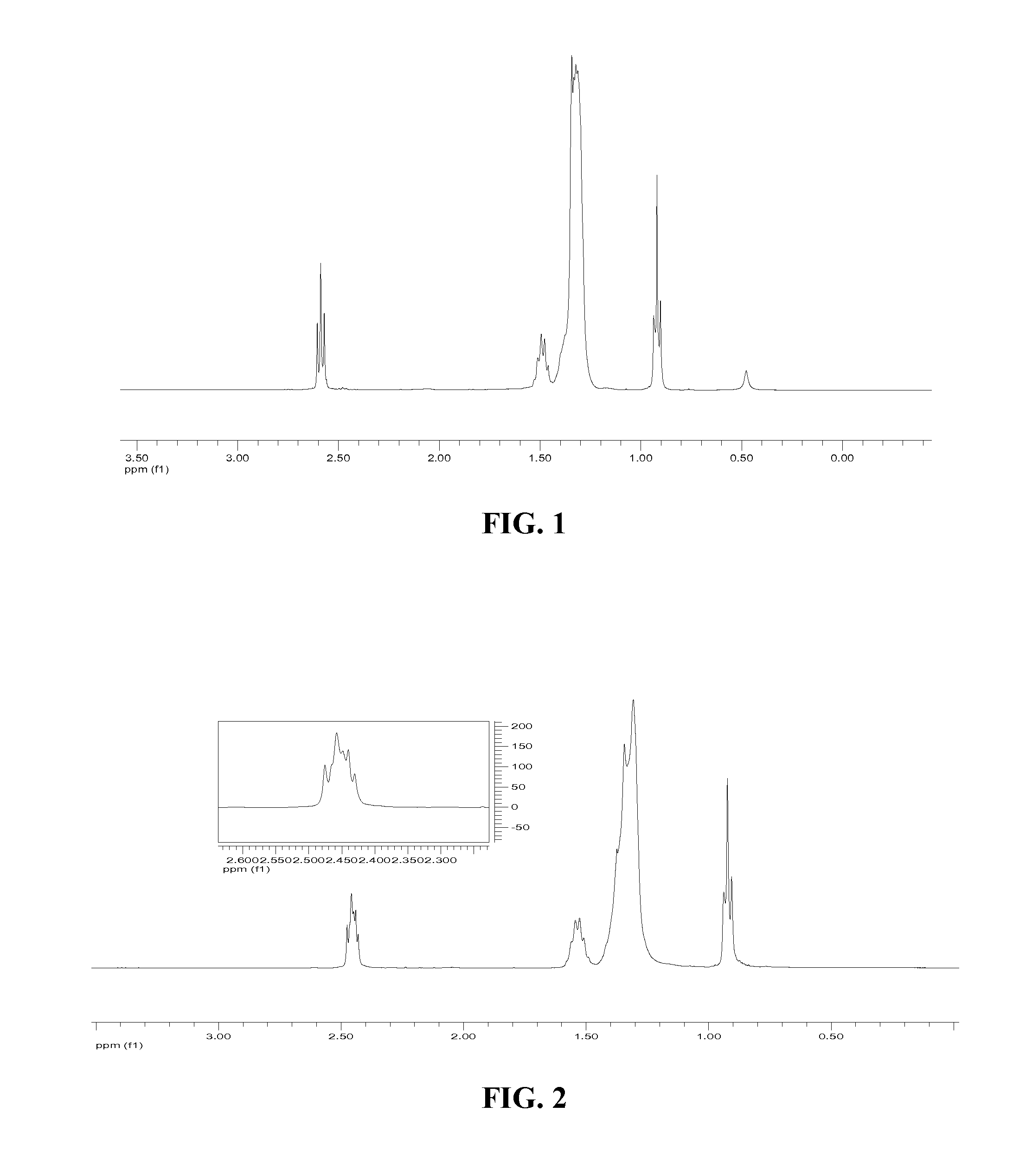 Method of making an olefin polymerization catalyst activator