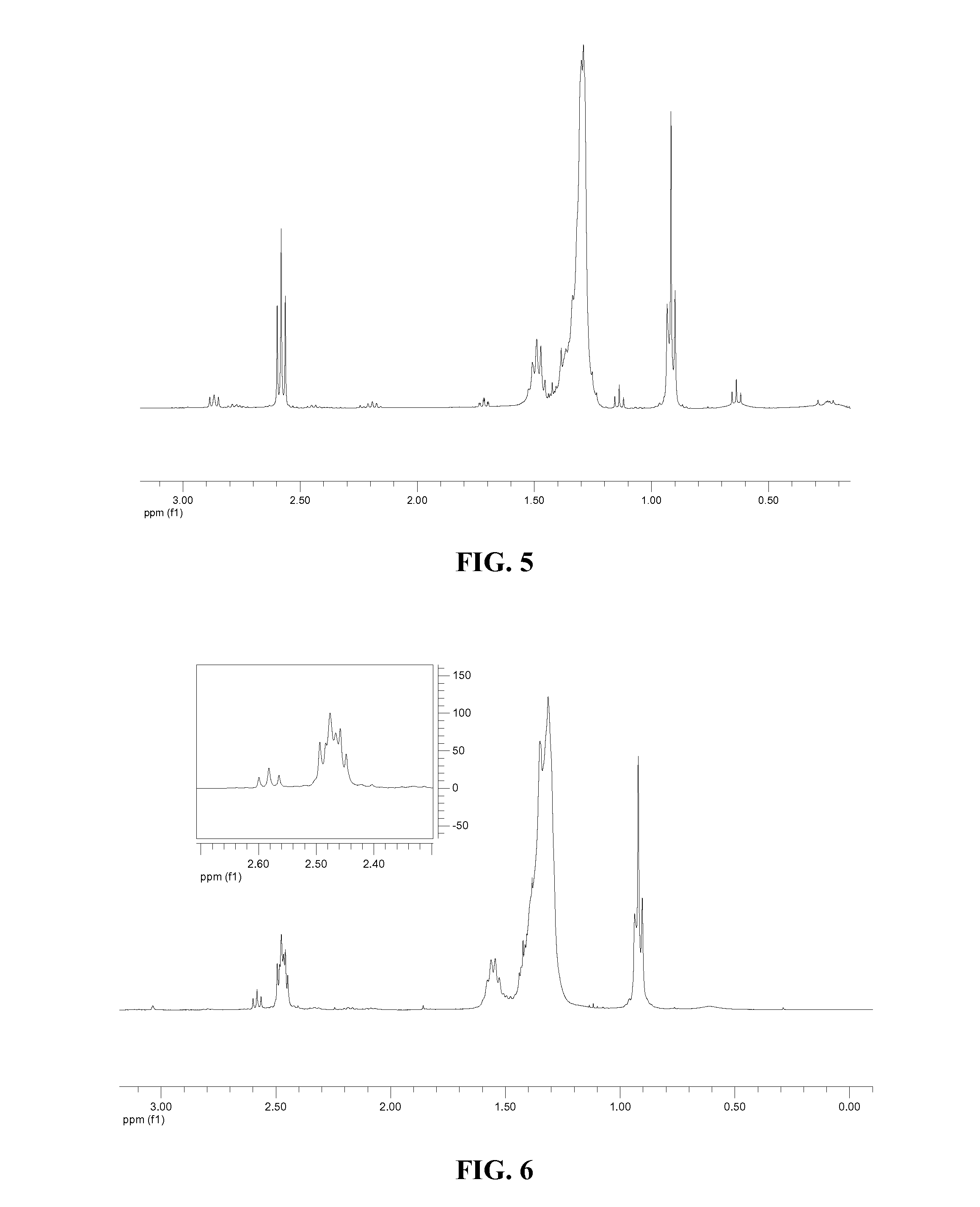 Method of making an olefin polymerization catalyst activator