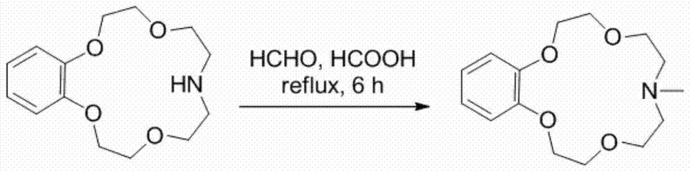 Application of Benzoazepine Crown Ether Compounds in Separation of Lithium Isotopes